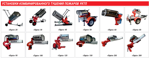 установки
