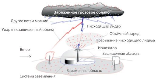 articles 17062013 26
