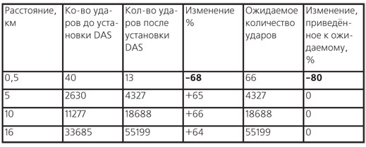 articles 17062013 33